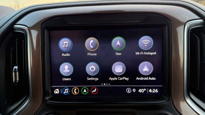 2022 Chevrolet Silverado 1500 LTD High Country